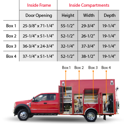 storage-specifications