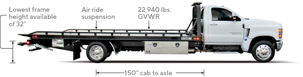 top-selling-features-3-2