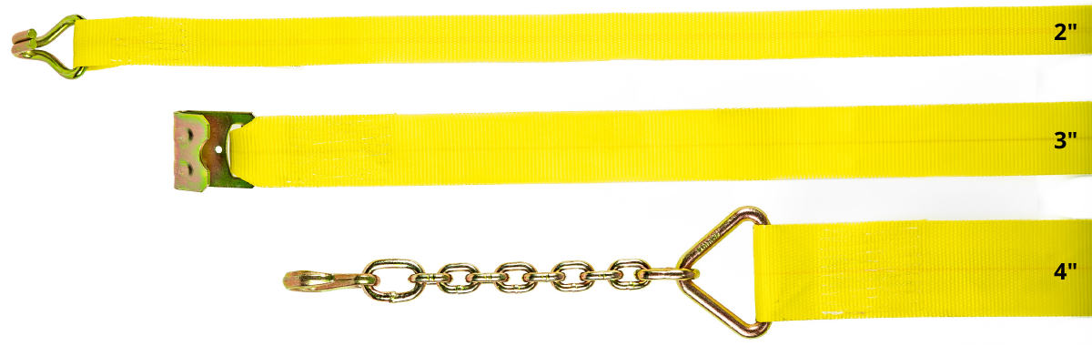 Guide to Ratchet Strap Selection