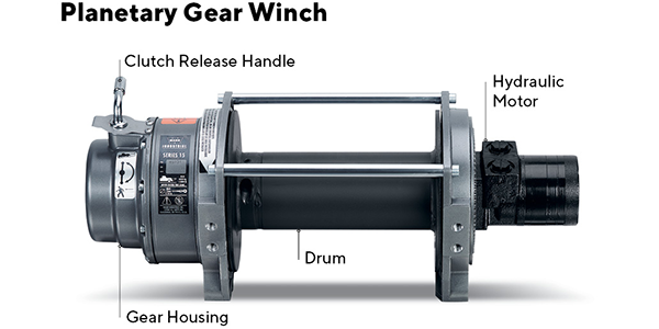 How to Choose a Winch: Sizes, Motors & Gears
